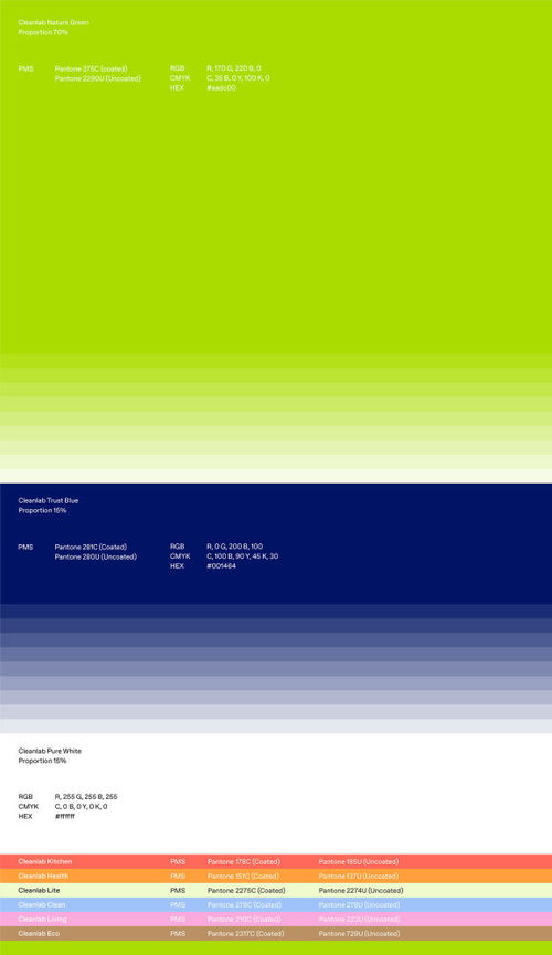 韓國(guó)食品包裝品牌形象設(shè)計(jì)中的Cleanlab理念 簡(jiǎn)約、純粹與美學(xué)的融合